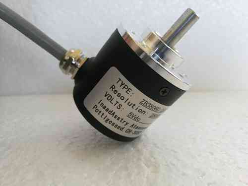 ʲô�ǃA�ǂ�������